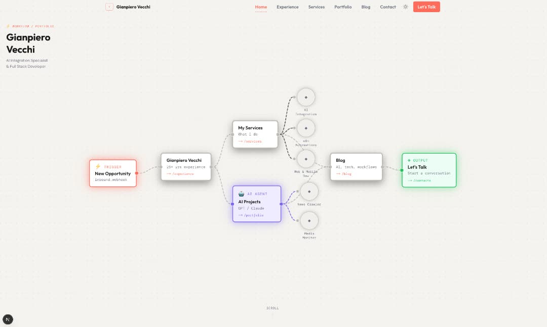 Personal Portfolio Website